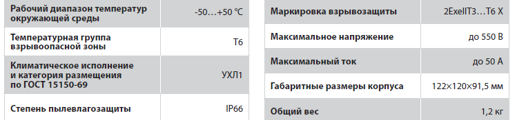 usk12bn4