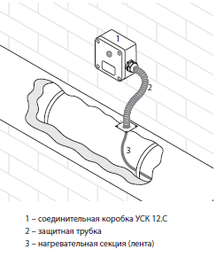 usk12c2