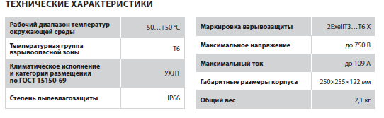 uskm403